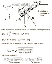 banked curve